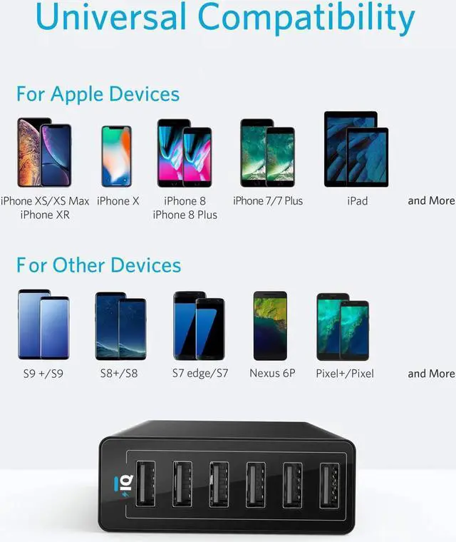 Alt view image 3 of 6 - Wall Charger, Anker 60W 6 Port USB Charging Station, PowerPort 6 Multi USB Charger for iPhone Xs/Max/XR/X/8/7/Plus, iPad Pro/Air 2/Mini/iPod, Galaxy S9/S8/S7/Edge/Plus, Note, LG, HTC, and More