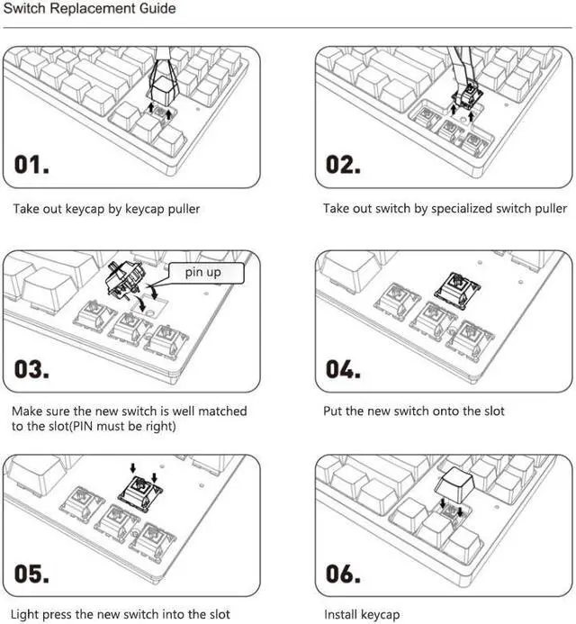 Alt view image 5 of 7 - Corn 61-key Wired Small Portable Mechanical Keyboard Anti-Ghosting Hot Swap PBT Five-sided Dye Sublimation Animation Joint Custom Keycap Red Switch Chi's Cat