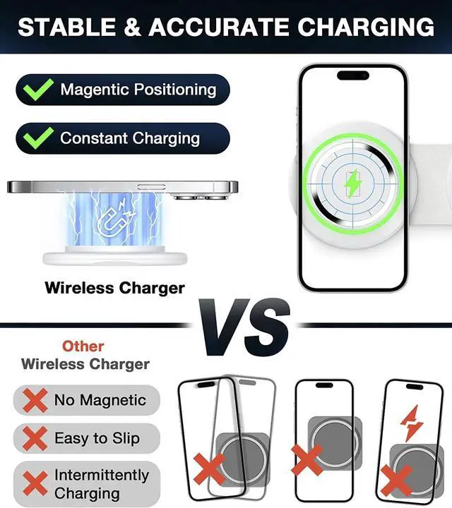 Alt view image 6 of 7 - Travel 3 in 1 Charging Station for Apple Magsafe Charger, Foldable Wireless Charger Stand Compatible for iPhone Multiple Devices Apple Watch/iWatch/Airpods/iPhone 14 13 12 Pro Max(White)