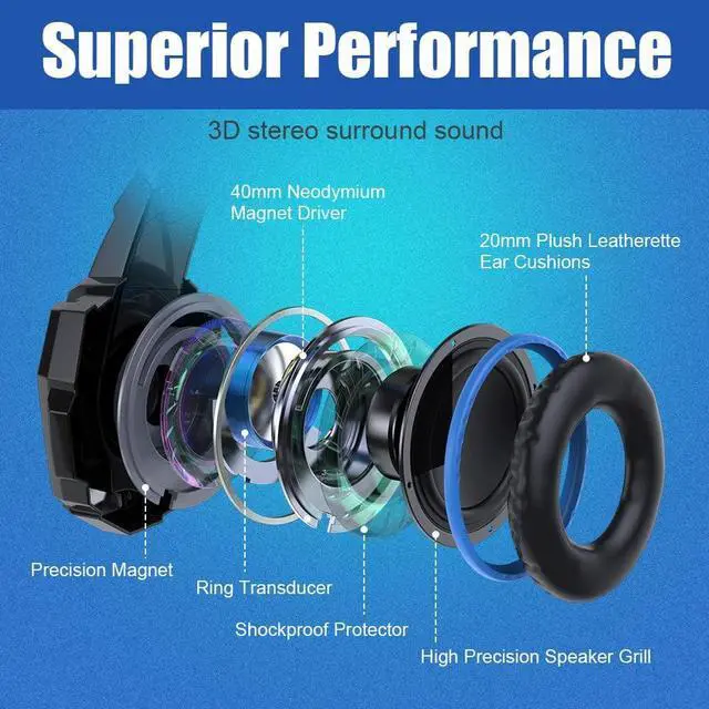 Alt view image 2 of 7 - G9000 Stereo Gaming Headset for PS4 PC Xbox One PS5 Controller, Noise Cancelling Over Ear Headphones with Mic, LED Light, Bass Surround, Soft Memory Earmuffs for Laptop Mac Nintendo NES Games