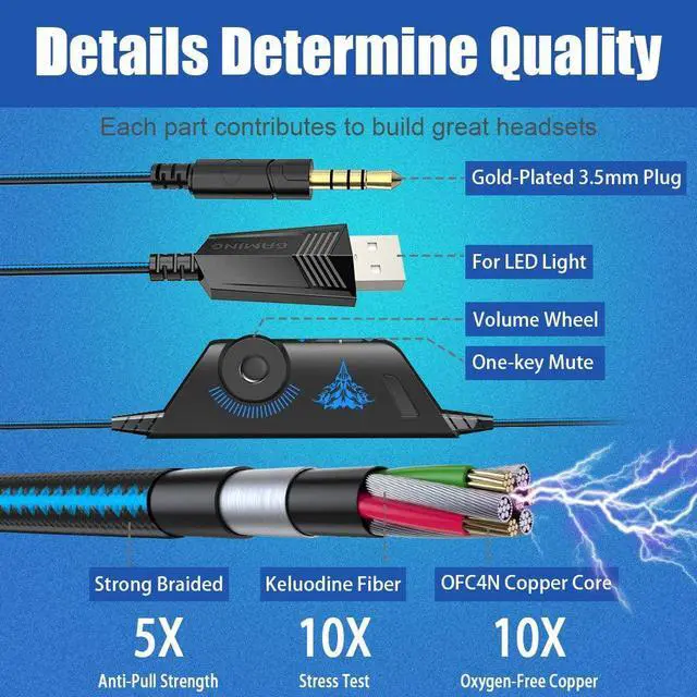 Alt view image 4 of 7 - G9000 Stereo Gaming Headset for PS4 PC Xbox One PS5 Controller, Noise Cancelling Over Ear Headphones with Mic, LED Light, Bass Surround, Soft Memory Earmuffs for Laptop Mac Nintendo NES Games
