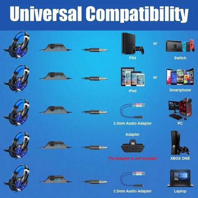 Alt view image 5 of 7 - G9000 Stereo Gaming Headset for PS4 PC Xbox One PS5 Controller, Noise Cancelling Over Ear Headphones with Mic, LED Light, Bass Surround, Soft Memory Earmuffs for Laptop Mac Nintendo NES Games