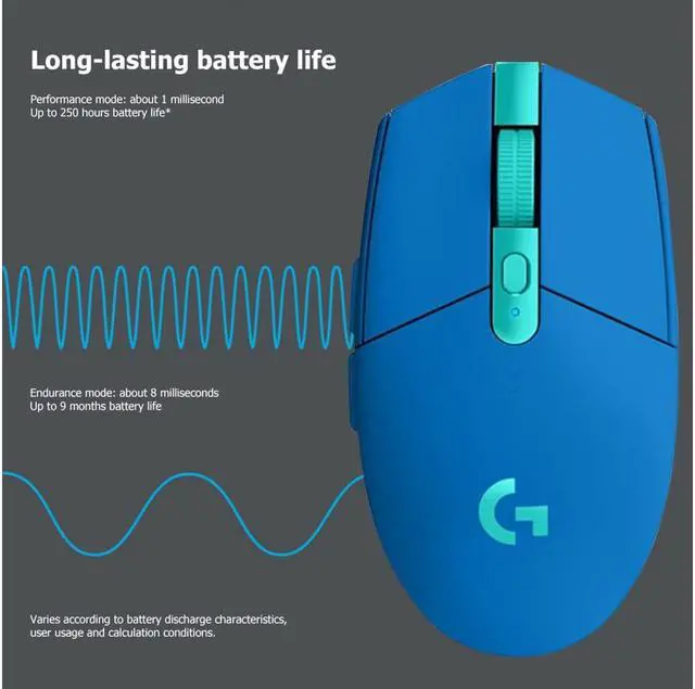 Alt view image 2 of 5 - Logitech G304 Lightspeed Wireless Gaming Mouse 6 Programmable Keys 12000DPI Support USB Interface Windows/Mac OS- Blue