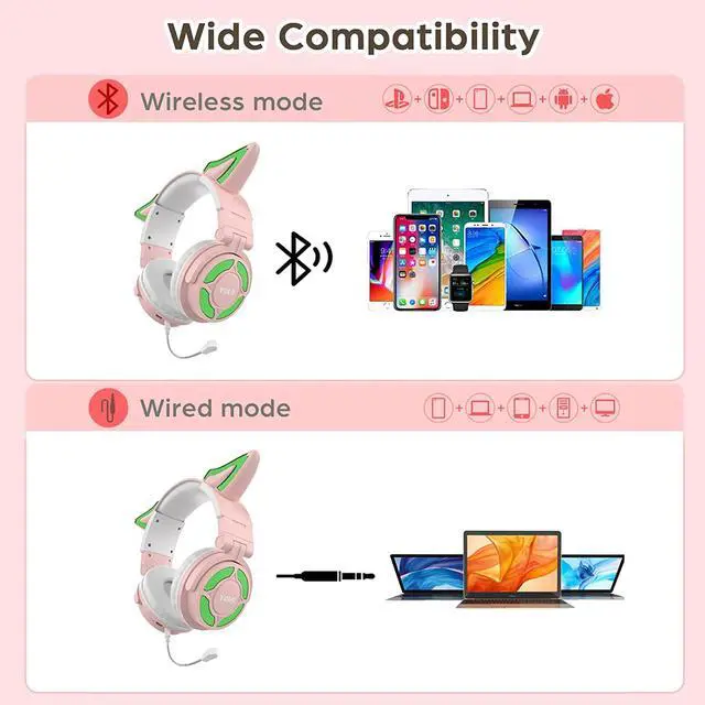 Alt view image 4 of 7 - Kids Cat Ear Headphone Wireless Bluetooth 5.3 Portable Foldable Over-Ear Gaming Headset 2.4G with Attachable HD Mic RGB LED Light Customizable Lighting and Effect via APP (Pink)