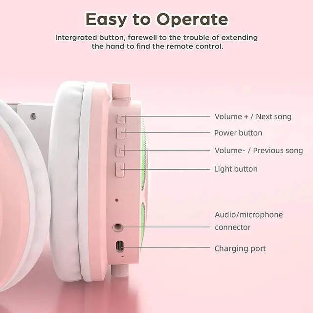 Alt view image 6 of 7 - Kids Cat Ear Headphone Wireless Bluetooth 5.3 Portable Foldable Over-Ear Gaming Headset 2.4G with Attachable HD Mic RGB LED Light Customizable Lighting and Effect via APP (Pink)