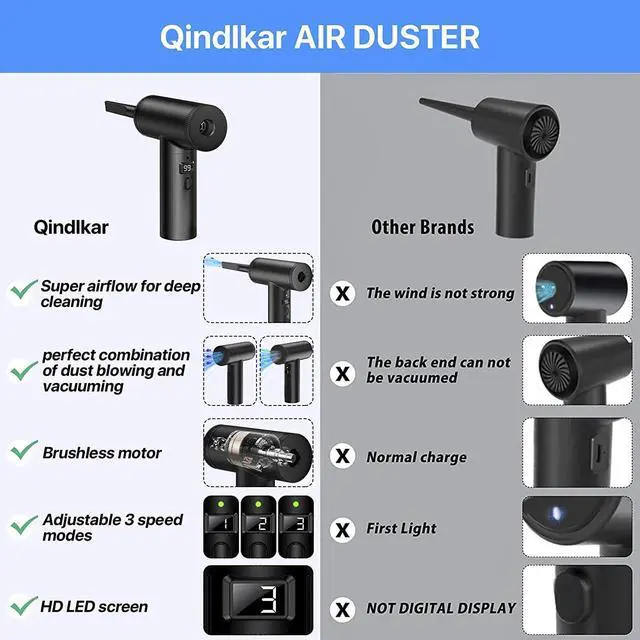 Alt view image 5 of 7 - Compressed Air Duster, 90,000RPM Electric Air Duster & Vacuum Cleaner 2 in 1 Rechargeable 7800mAh Cordless, Keyboard and Computer Cleaner, Replaces Compressed Air Cans (Black)