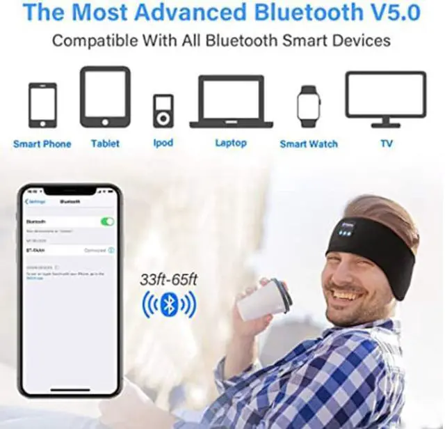 Alt view image 4 of 7 - Lavince Bluetooth Headband, Sleep Headphones Sports Headband Headphones Noise Cancelling Sleeping Headphones Earbuds for Sleep,Workout,Running,Yoga,Travel, for Women Men