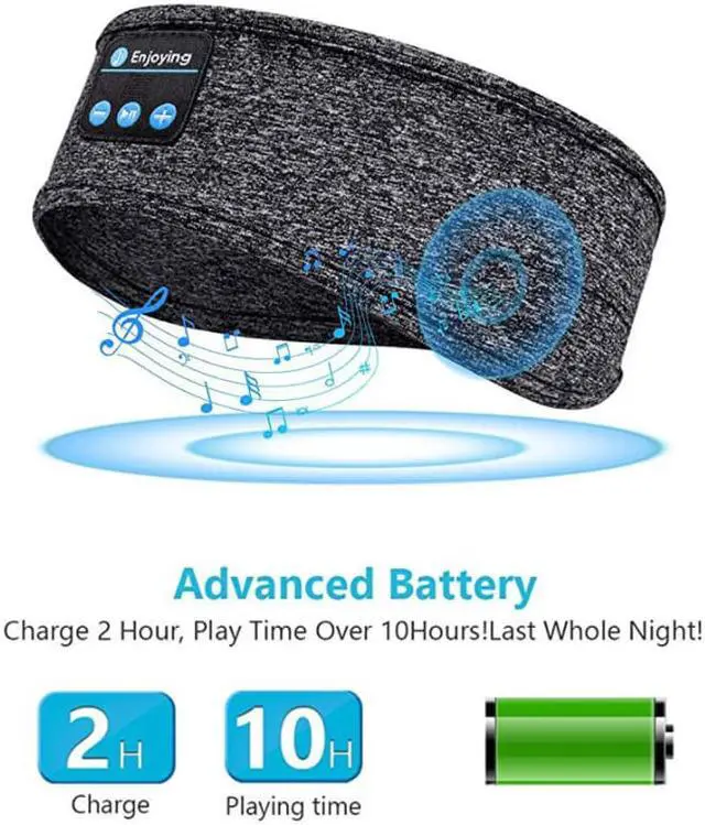 Alt view image 6 of 7 - Lavince Bluetooth Headband, Sleep Headphones Sports Headband Headphones Noise Cancelling Sleeping Headphones Earbuds for Sleep,Workout,Running,Yoga,Travel, for Women Men