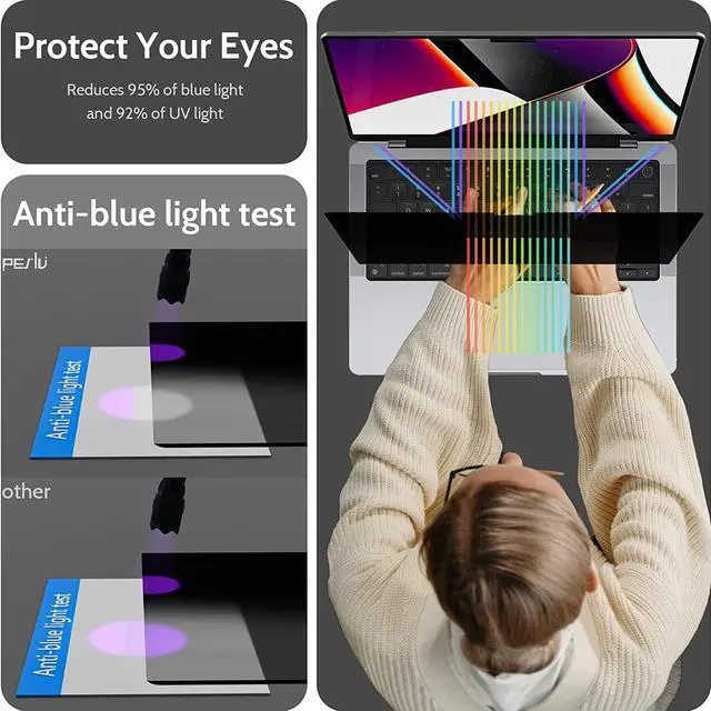 Alt view image 6 of 7 - Privacy Screen MacBook Pro 16 Inch (2021-2023, M1, M2) -A2485/A2780, Magnetic Removable Matte Anti Blue Light Glare Filter 16inch Privacy Screen Protector for Mac Pro 16.2" Laptop