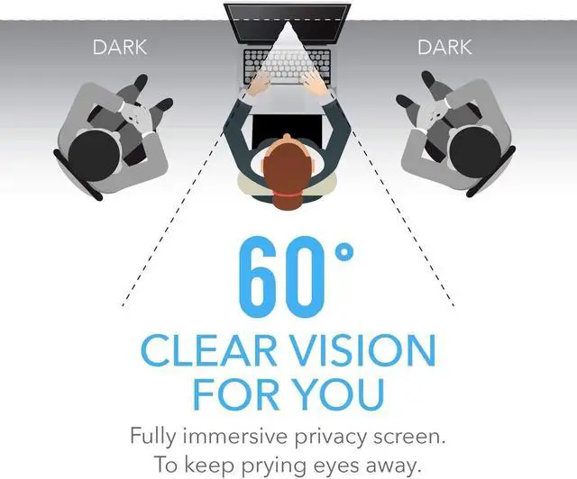 Alt view image 2 of 6 - Computer Privacy Screen Protector Filter 13.3 inches for Widescreen Computer Monitor  Date Protection for Desktop Laptop Security  Anti-Glare, Anti-Scratch, Blocks 96% UV16:9 Aspect Ratio