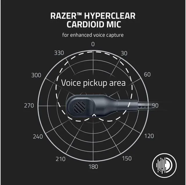 Alt view image 3 of 6 - BlackShark V2 X Gaming Headset: 7.1 Surround Sound - 50mm Drivers - Memory Foam Cushion - for PC, Mac, PS4, PS5, Switch, Xbox One, Xbox Series X|S, Mobile - 3.5mm Audio Jack - White