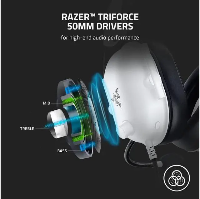 Alt view image 2 of 6 - BlackShark V2 X Gaming Headset: 7.1 Surround Sound - 50mm Drivers - Memory Foam Cushion - for PC, Mac, PS4, PS5, Switch, Xbox One, Xbox Series X|S, Mobile - 3.5mm Audio Jack - White