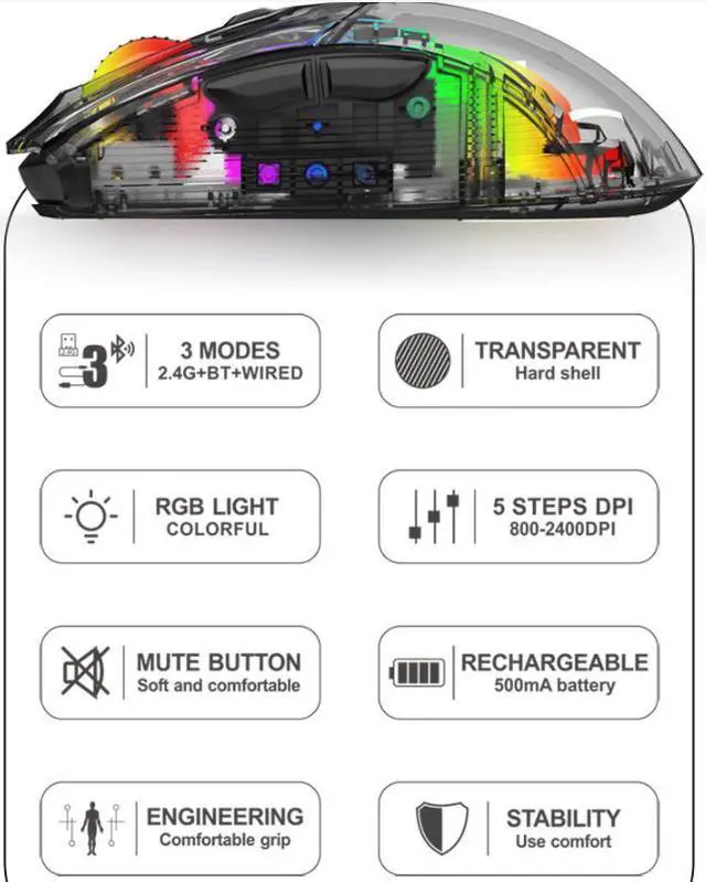 Alt view image 3 of 7 - Corn 2.4G wireless/BT wireless/USB wired gaming Mice with Transparent Crystal Shell,Silent Click,RGB Backlit,2400 DPI-White