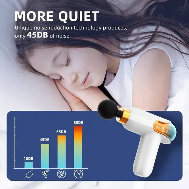 Alt view image 5 of 7 - Massage Gun Deep Tissue Massager Portable Shock Muscle Massage Gun Handheld Full-Body Massager Small Silent Back Massage Gun Gift for Ms. Mom BFF Green