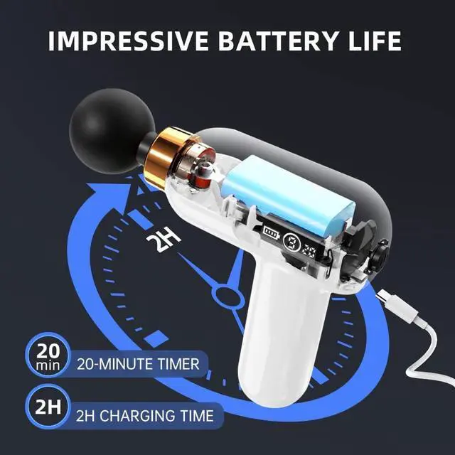 Alt view image 4 of 7 - Massage Gun Deep Tissue Massager Portable Shock Muscle Massage Gun Handheld Full-Body Massager Small Silent Back Massage Gun Gift for Ms. Mom BFF Green