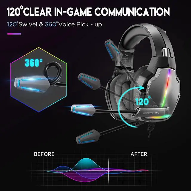 Alt view image 6 of 7 - Gaming Headset for PS4 PS5 PC Xbox One, 3D Stereo Sound PS5 Headset, Noise-Cancelling Over Ear Gaming Headphones with Mic for Switch Laptop Mobile