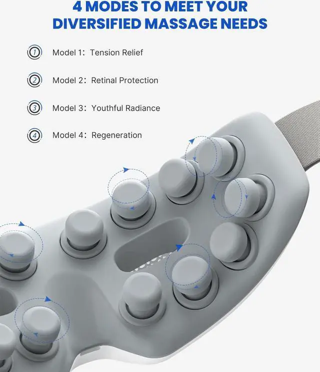 Alt view image 4 of 6 - CORN Eye Massager, Eye Mask with Vision Window, Bluetooth Music, 16 Vibration Heads, Finger Eye Massager for Eye Relaxation, Reduce Eye Strain, Dark Circles, White