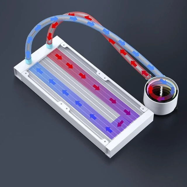 Corn Economic Aio 3 Series Integrated Water Cooling Radiator 240mm PWM ...