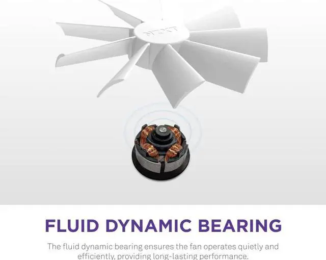 Alt view image 5 of 7 - NZXT F140 RGB Duo Twin Pack - 2 x 140mm Dual-Sided RGB Fans with RGB Controller  20 Individually Addressable LEDs  Balanced Airflow and Static Pressure  Fluid Dynamic Bearing  PWM  White
