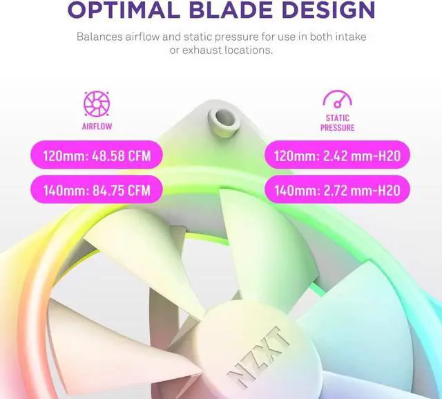 Alt view image 4 of 7 - NZXT F140 RGB Duo Twin Pack - 2 x 140mm Dual-Sided RGB Fans with RGB Controller  20 Individually Addressable LEDs  Balanced Airflow and Static Pressure  Fluid Dynamic Bearing  PWM  White