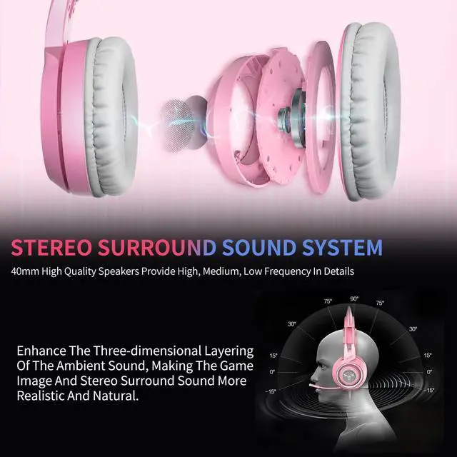 Alt view image 2 of 6 - G951s Pink Stereo Gaming Headset with Mic for PS4,Xbox,PC,Mobile Phone,3.5mm Noise Reduction Cat Ear Headphones Lightweight Over Ear Headphones