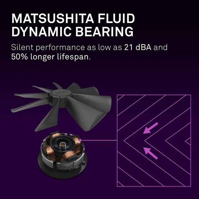 Alt view image 3 of 6 - NZXT AER F - 140mm - Winglet Designed Fan Blades - Fluid Dynamic Bearings - PWM Airow Fans - Gaming Computer Fan