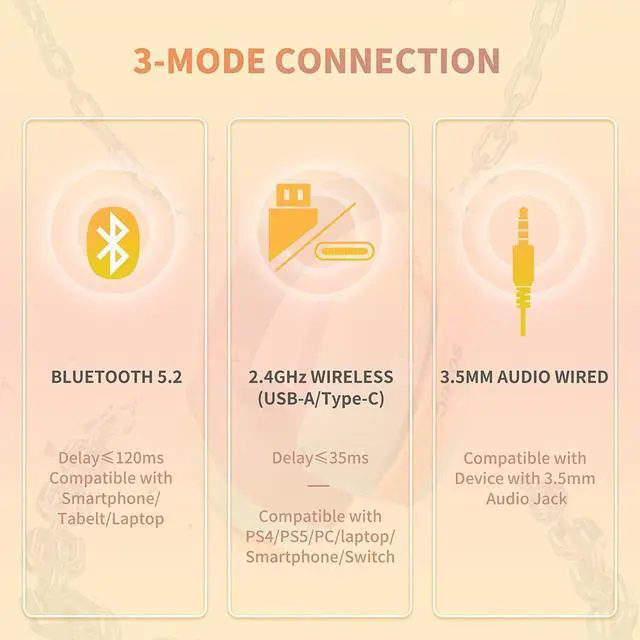 Alt view image 3 of 7 - G810 Wireless Headset 2.4G Low Latency Headset for PC PS4 PS5 Laptop, Bluetooth 5.2 Wireless Headphone with Built-in Mic, 50H Playtime, RGB Light Foldable for Gamer (Xbox Only Work in Wired)