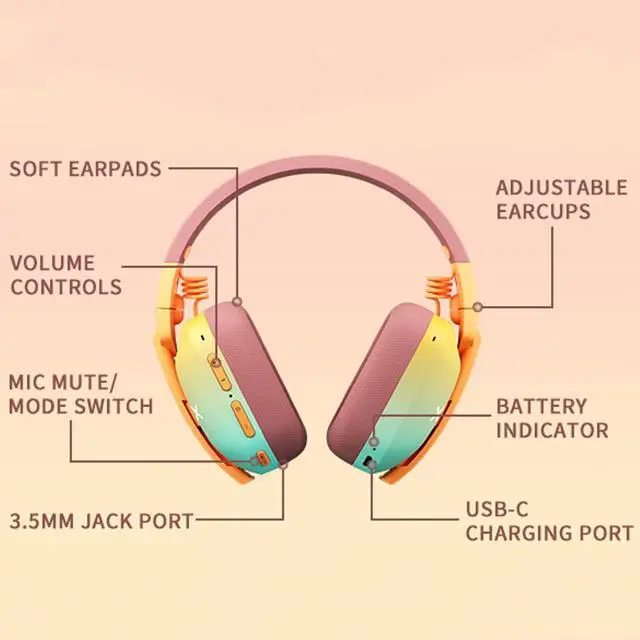 Alt view image 2 of 7 - G810 Wireless Headset 2.4G Low Latency Headset for PC PS4 PS5 Laptop, Bluetooth 5.2 Wireless Headphone with Built-in Mic, 50H Playtime, RGB Light Foldable for Gamer (Xbox Only Work in Wired)