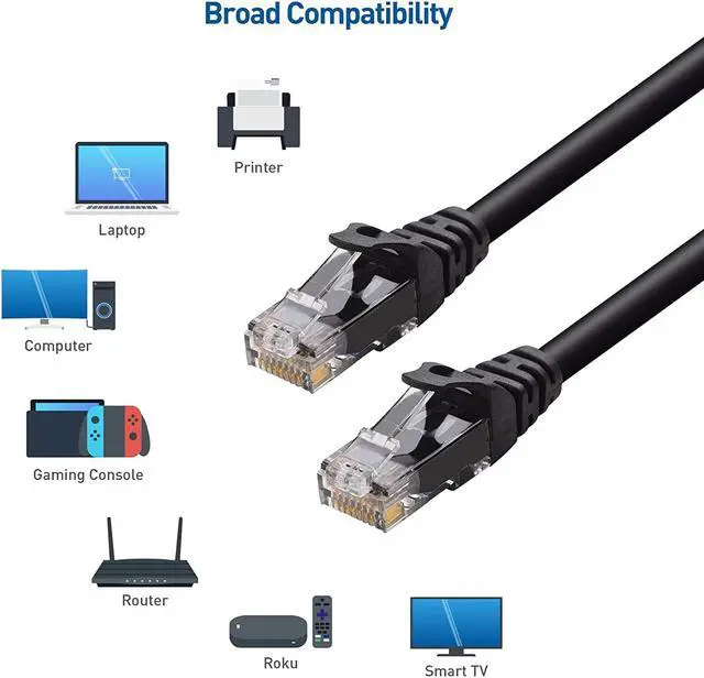 Alt view image 5 of 7 - 10Gbps Snagless Cat 6 Ethernet Cable 25 ft (Cat 6 Cable, Cat6 Cable, Internet Cable, Network Cable) in Black
