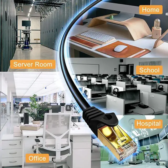 Alt view image 3 of 7 - Cat 8 Ethernet Cable 10Ft/3M 5-Pack,Cat8 Internet Cable Ultra High Speed 40Gbps 2000Mhz,26AWG SFTP Shielded Network LAN Cable Patch Cord with Gold Plated RJ45 for Gaming Router Modem,BK/W/Y/G/P