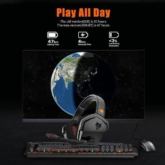 Alt view image 6 of 7 - Corn G06 Wireless Gaming Headset with Microphone for PS5, PS4, PC, Mac, 3-in-1 Gamer Headphones with Mic, 2.4GHz Wireless for Playstation Console, Bluetooth Mode for Switch, Wired Mode for Controller