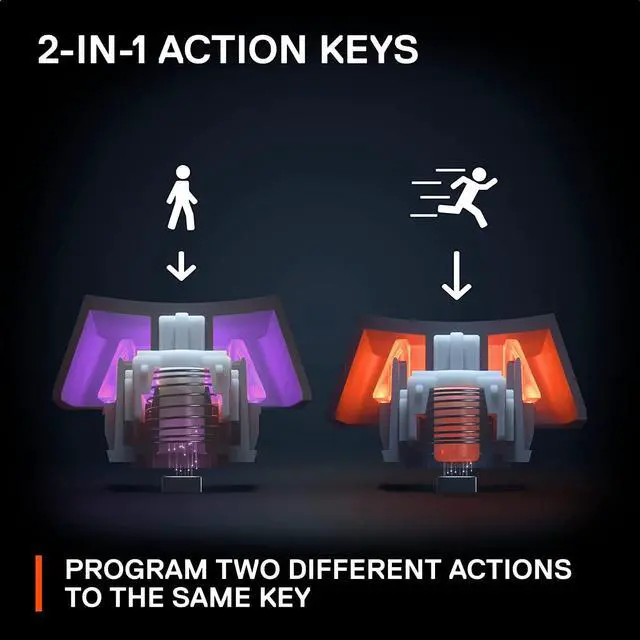 Alt view image 5 of 7 - New SteelSeries Apex Pro TKL Wireless 2023 Ed. - World's Fastest Mechanical Gaming Keyboard  Adjustable Actuation  Esports Tenkeyless  OLED Screen  PBT Keycaps  Bluetooth 5.0  2.4GHz  USB-C