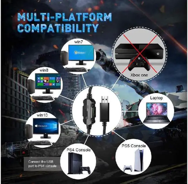 Alt view image 4 of 7 - E1000 USB Gaming Headset for PC, Computer Headphones with Microphone/Mic Noise Cancelling, 7.1 Surround Sound, RGB Light - Wired Headphones for PS4, PS5 Console, Laptop Call Center