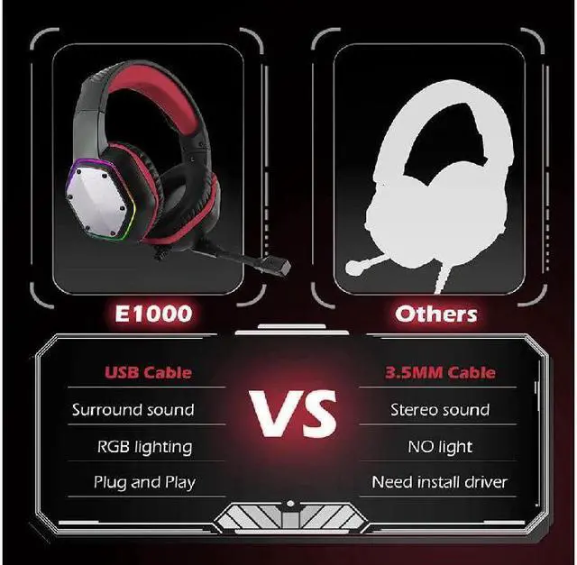 Alt view image 4 of 7 - E1000 USB Gaming Headset for PC, Computer Headphones with Microphone/Mic Noise Cancelling, 7.1 Surround Sound, RGB Light - Wired Headphones for PS4, PS5 Console, Laptop Call Center Red