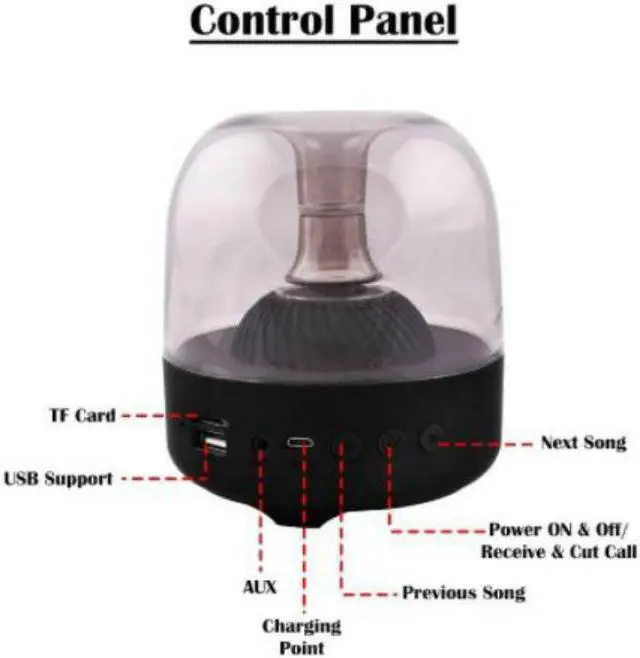 Alt view image 3 of 6 - CORN Smart  LED Bluetooth 5.0  Wireless MIN Computer Speaker for Desktop or Laptop PC,Can play TF card, U disk, Comes with AUX cable - 3.5mm Jack