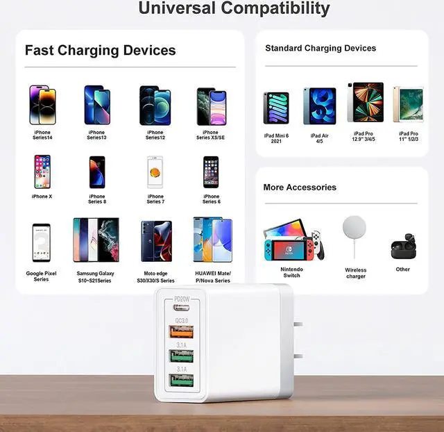Alt view image 4 of 7 - 35W USB C Wall Charger Block, 2-Pack 4Port PD+QC Fast Power Adapter, Type C Charging Brick Cube Plug for iPhone 11/12/13/14/Pro Max, XS/XR/X, iPad/AirPods Pro, Samsung, Google, Tablet, Android(White)