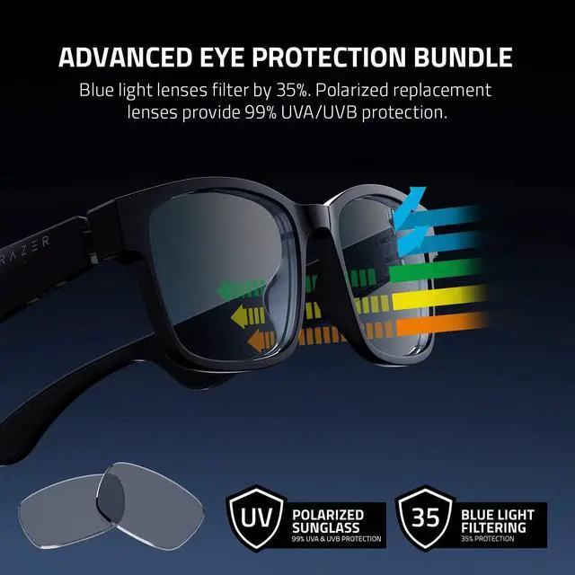 Alt view image 2 of 6 - Razer Anzu Smart Glasses: Blue Light Filtering & Polarized Sunglass Lenses - Low Latency Audio - Built-in Mic & Speakers - Touch & Voice Assistant Compatible - 5hrs Battery - Rectangle/Large