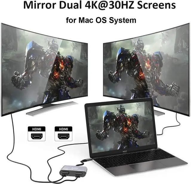 Alt view image 2 of 7 - USB C to Dual HDMI Adapter 4K @60hz, Type C to HDMI Converter (Compatible Thunderbolt 3) for 2015-2019 MacBook / MacBook Pro, iPad Pro 2018, Macbook air 2018, Google Chromebook Pixel,Samsung S8/S9 etc