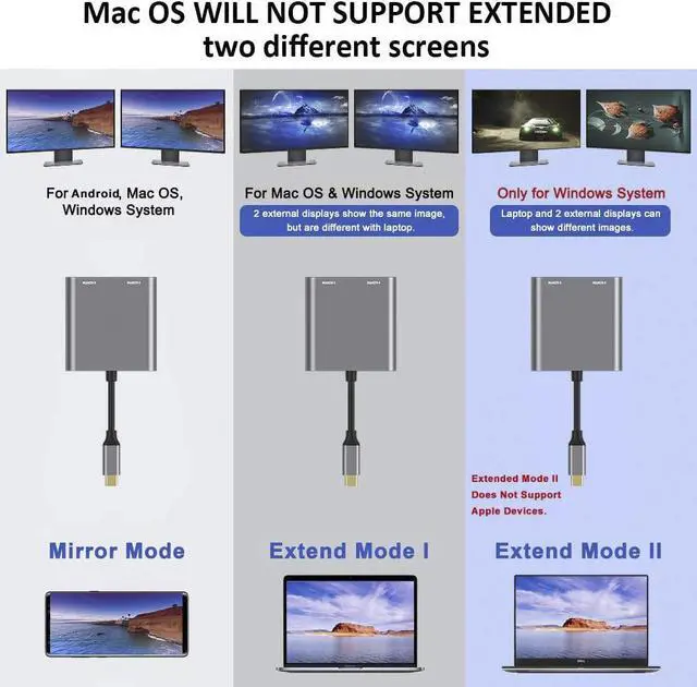 Alt view image 3 of 7 - USB C to Dual HDMI Adapter 4K @60hz, Type C to HDMI Converter (Compatible Thunderbolt 3) for 2015-2019 MacBook / MacBook Pro, iPad Pro 2018, Macbook air 2018, Google Chromebook Pixel,Samsung S8/S9 etc