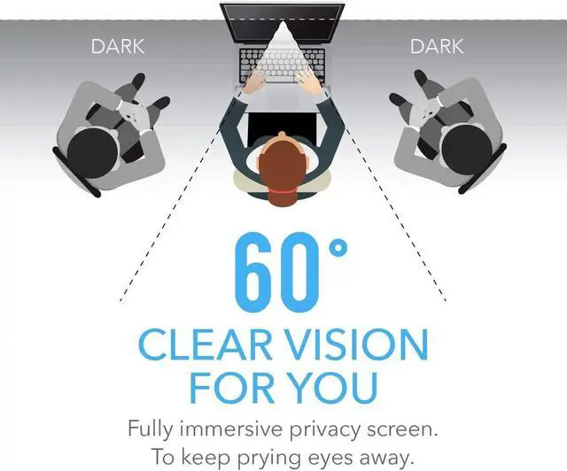 Alt view image 3 of 6 - Computer Privacy Screen Protector Filter 24 inches for Widescreen Computer Monitor Date Protection for Desktop Laptop Security  Anti-Glare, Anti-Scratch, Blocks 96% UV 24 16:10