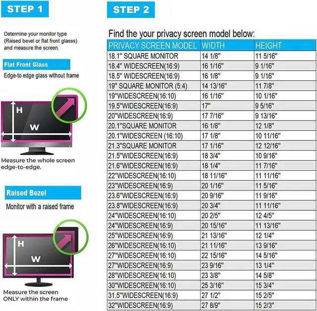 Alt view image 6 of 6 - Computer Privacy Screen Protector Filter 24 inches for Widescreen Computer Monitor Date Protection for Desktop Laptop Security  Anti-Glare, Anti-Scratch, Blocks 96% UV 24 16:10