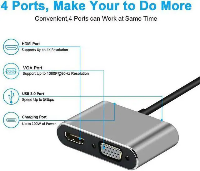 Alt view image 2 of 7 - USB C to HDMI VGA Adapter,USB Type C Digital AV Multiport Adapter, Thunderbolt 3 Converter to HDMI 4K+VGA 1080P+USB3.0+Fast Charging Port,for MacBook/IPAD Pro/air/Galaxy S8/S9