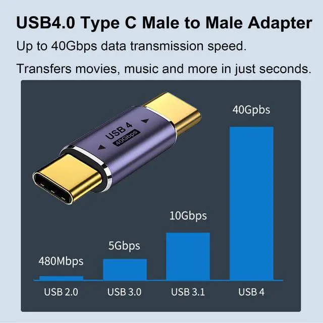 Alt view image 4 of 6 - 2 Pack USB C Male to Male Adapter, USB Type C Coupler Extender Support 100W, 40Gbps, 8K@60Hz for Thunderbolt 4/3, MacBook Pro/Air, Laptop, Phones and More Type C Devices