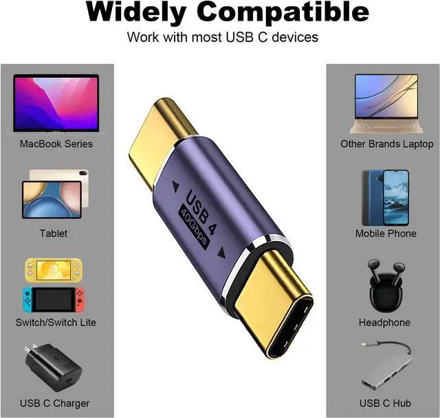 Alt view image 5 of 6 - 2 Pack USB C Male to Male Adapter, USB Type C Coupler Extender Support 100W, 40Gbps, 8K@60Hz for Thunderbolt 4/3, MacBook Pro/Air, Laptop, Phones and More Type C Devices