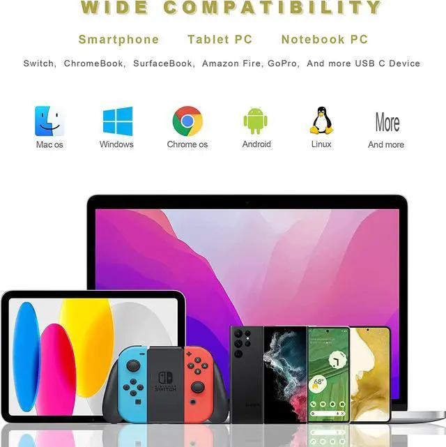 Alt view image 5 of 6 - USB C to USB 3.1 Adapter, 10Gbps USB to USB C Adapter, USB-C Male to USB 3.1 Female Type C OTG Converter for MacBook pro Laptop PC iMac iPad air 2 Pack Fully Compatible type C Interface