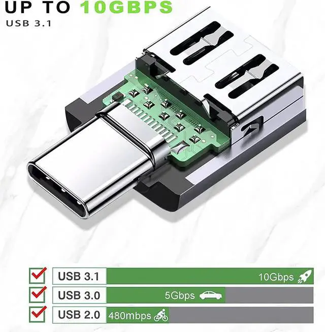 Alt view image 4 of 6 - USB C to USB 3.1 Adapter, 10Gbps USB to USB C Adapter, USB-C Male to USB 3.1 Female Type C OTG Converter for MacBook pro Laptop PC iMac iPad air 2 Pack Fully Compatible type C Interface