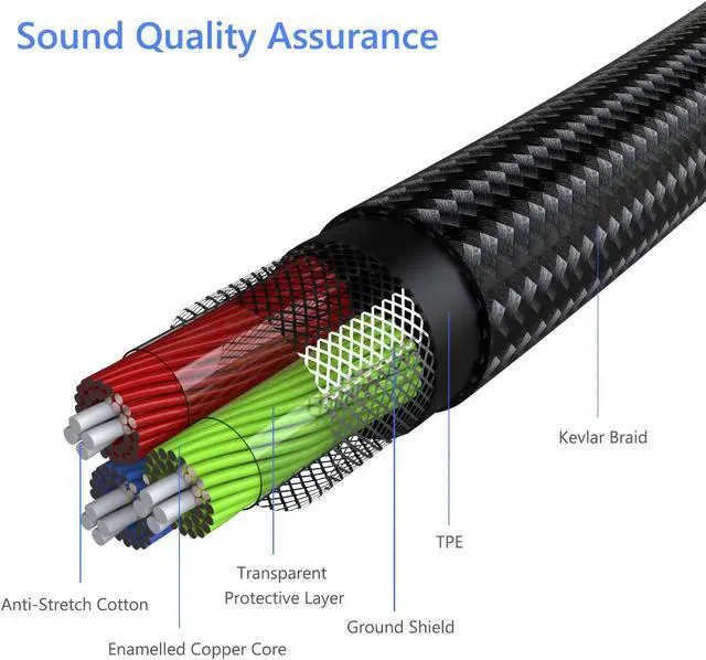 Alt view image 2 of 7 - USB C to 3.5mm Female Headphone Jack Adapter,Type C to Aux Audio Dongle Cable Cord DAC: 32bits/384KHz,Compatible with Samsung Galaxy S23S21 S20 Ultra S10 S9 Plus, Note 20 10, Pixel XL, iPad Pro 2 Pack