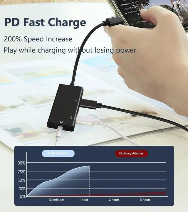Alt view image 3 of 7 - USB C to 3.5mm Audio Adapter, 3 in 1 USB C Headphone Adapter with PD 60W Fast Charging and USB C for Stereo, Earphones, Hi-Fi DAC Chip, Compatible with SamSung S20, Note10 Google Pixel 2/2XL/3/3XL etc