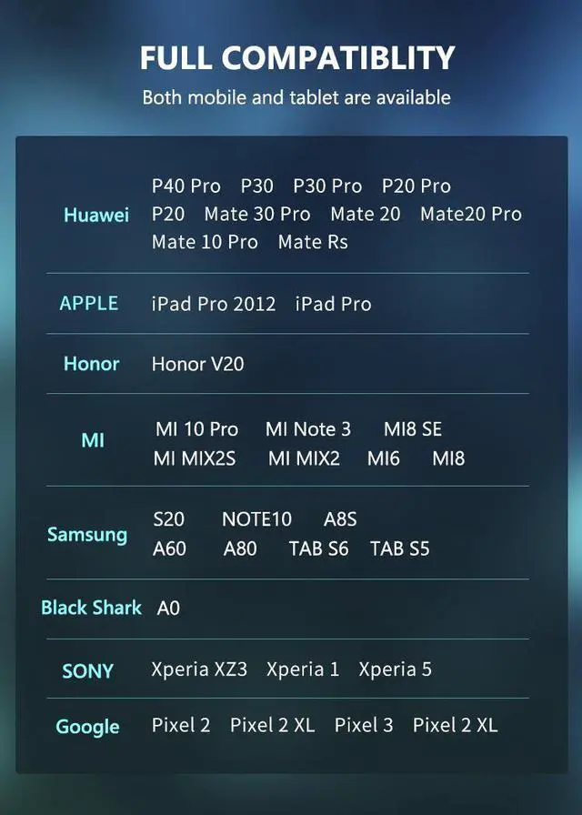 Alt view image 7 of 7 - USB C to 3.5mm Audio Adapter, 3 in 1 USB C Headphone Adapter with PD 60W Fast Charging and USB C for Stereo, Earphones, Hi-Fi DAC Chip, Compatible with SamSung S20, Note10 Google Pixel 2/2XL/3/3XL etc