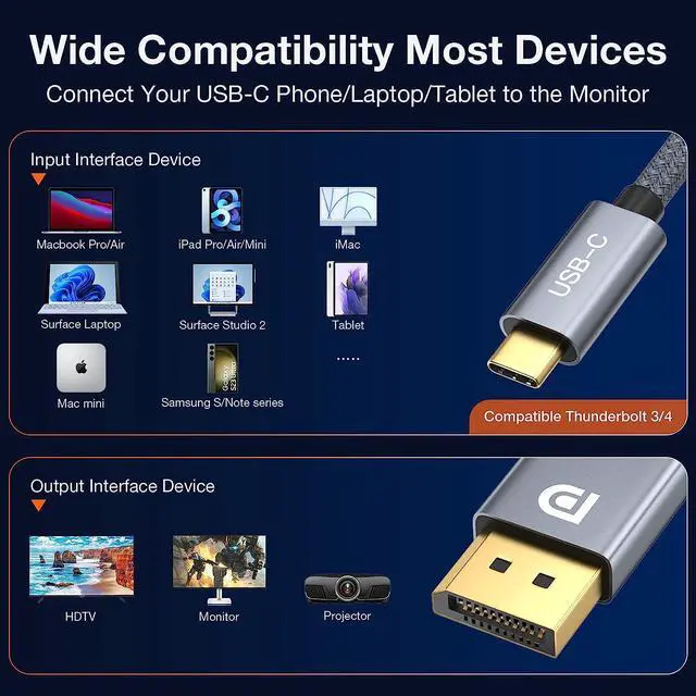 Alt view image 6 of 6 - USB C to Displayport 1.4 Cable Support 8K@60Hz, 4K@144Hz, 32.4Gbps Type C to DP Cord Compatible Thunderbolt 4/3 & USB4 for iPad, MacBook Pro M1 M2/Air, Surface, iMac, XPS and More (9.9FT) 3m